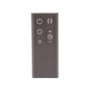 965824-02 - TELECOMMANDE AM06/07/08 IRON