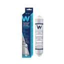RWF005UN - FILTRE FRIGO SAMSUNG 481281718629