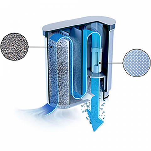 CA690310 - FILTRE A EAU AQUACLEAN PHILIPS SAECO