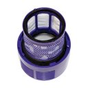 969082-01 - ENSEMBLE FILTRE DYSON