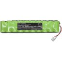 RS-RH5233 - ACCUMULATEUR 18 VOLTS