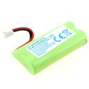 8917841 - BATTERIE 2.4V 400MAH MI-MH