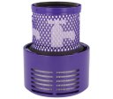 Q23338 - ENSEMBLE FILTRE ADAPTABLE POUR DYSON 969082-01