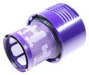Q23338 - ENSEMBLE FILTRE ADAPTABLE POUR DYSON 969082-01