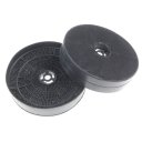CR250 - FILTRES CHARBONS DIA 175 M/M LIVRE X 2
