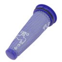965081-01 - FILTRE AVANT MOTEUR DC51 ADAPTABLE DYSON