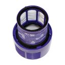 Q23338 - ENSEMBLE FILTRE ADAPTABLE POUR DYSON 969082-01